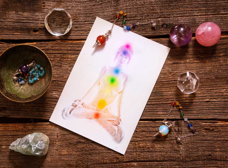 Rebalance your Chakras with Chimoo Natural Holistic Products Zephorium Soul Tonics Chakra Guide